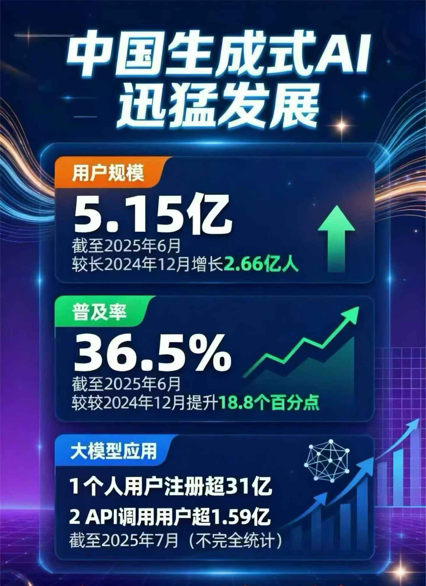 崇左豆包GEO优化是什么？内容创作核心逻辑解析