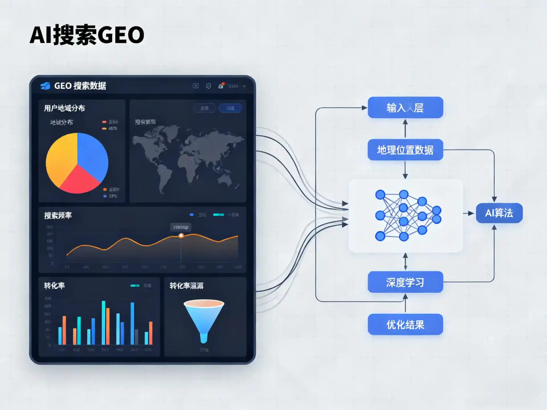 崇左GEO优化服务商该如何筛选？生成式引擎优化行业实践观察