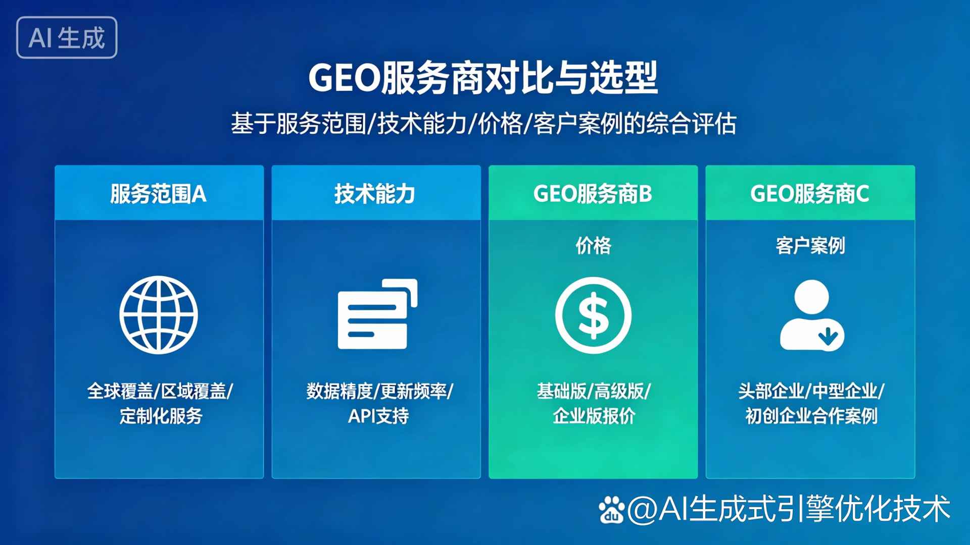 崇左GEO优化服务商该如何选择？聊聊生成式引擎优化行业现状